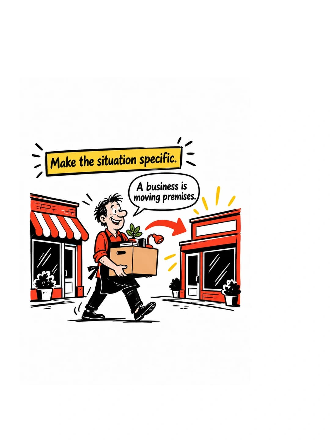 Entrepreneur network: “I need customers.” Which ones? · Slide 2/2